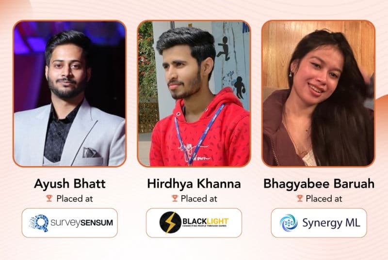 Celebrating Student Success: Placements Across Top Tech Companies!